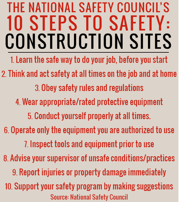 The National Safety Council's 10 Steps to Construction 